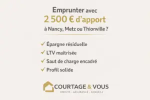Peut-on encore emprunter avec 2 500 € d’apport à Nancy, Metz ou Thionville - Courtage & Vous