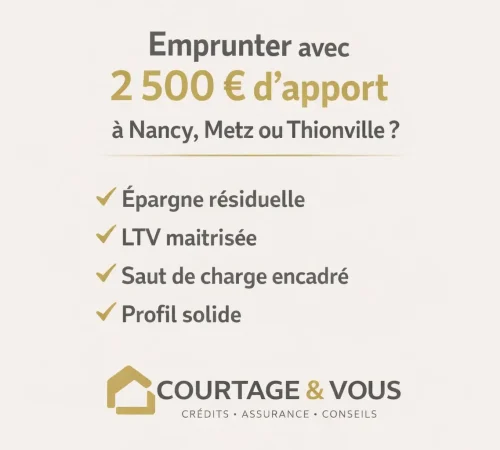 Peut-on encore emprunter avec 2 500 € d’apport à Nancy, Metz ou Thionville - Courtage & Vous